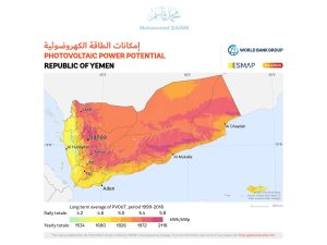 إمكانات الطاقة الكهروضوئية